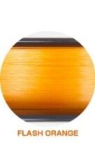 Cultiva 66107 Pe Micro Game 4x ip Misina