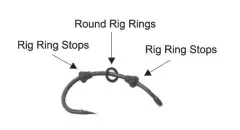 Rig Ring Stops